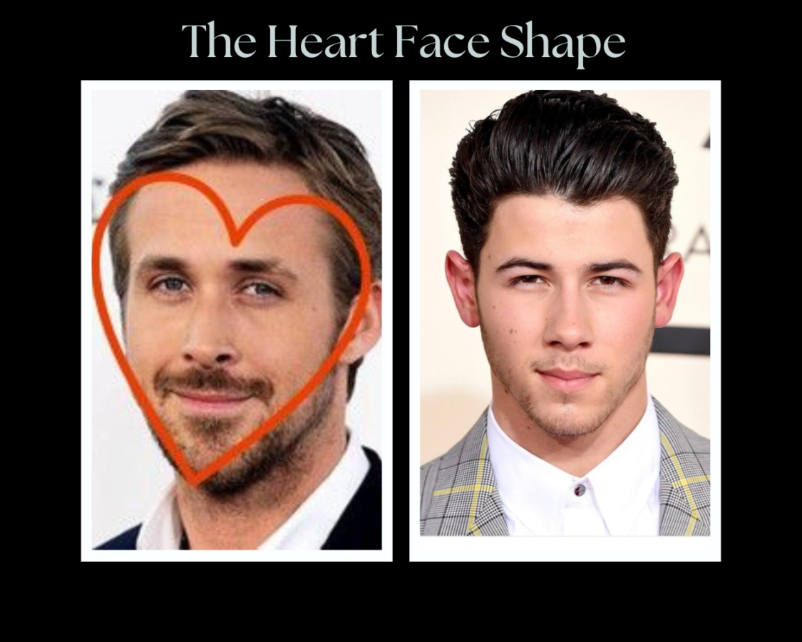 Images of Ryan Gosling (left) and Nick Jonas (right) with heart face shapes side by side